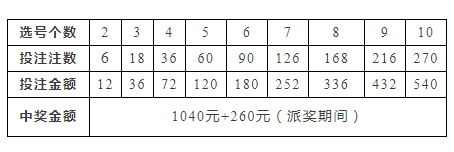 澳门王中王100%期期准确奖四不像,持久设计方案策略_Notebook84.777