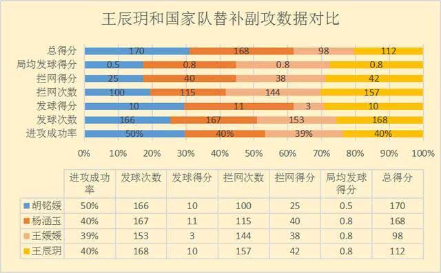 奥门天天开奖码结果2024澳门开奖记录4月9日,深度应用数据策略_SHD97.966