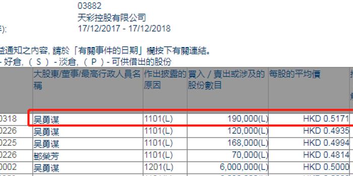 天天彩免费资料大全正版,定制化执行方案分析_模拟版42.414