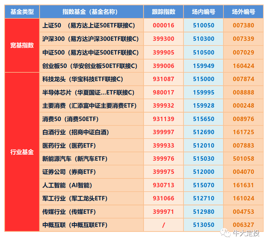 2024澳门天天开好彩大全162,市场趋势方案实施_至尊版60.152