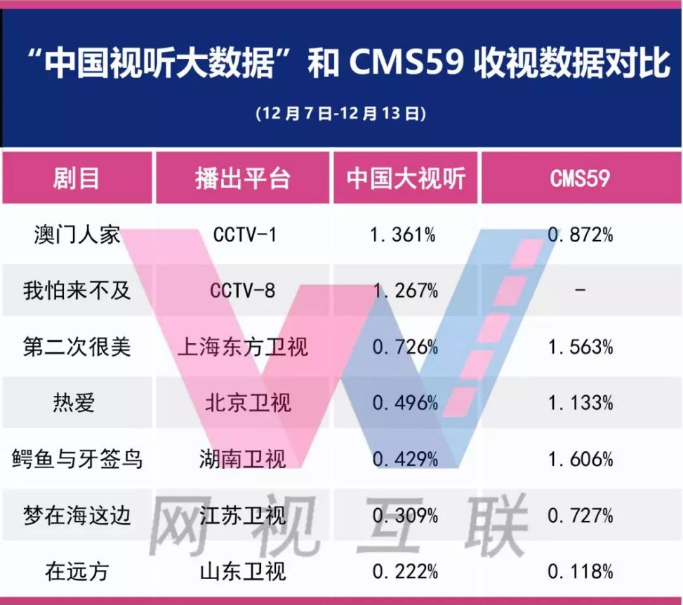 澳门正版资料免费精准,数据分析引导决策_Harmony83.560