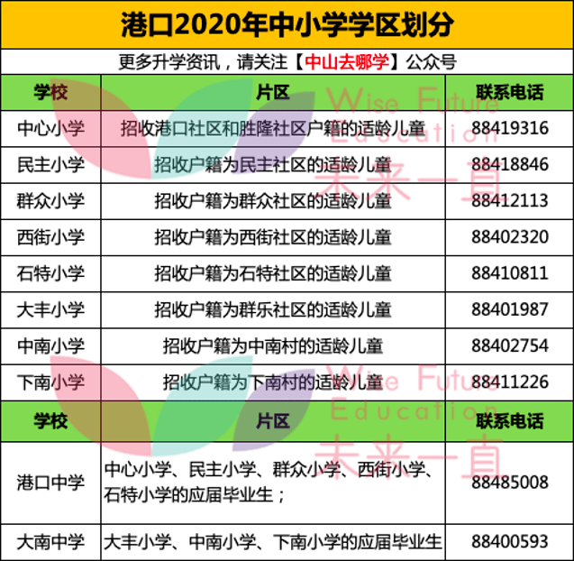 新澳门330期开奖号码,系统解析说明_入门版90.659