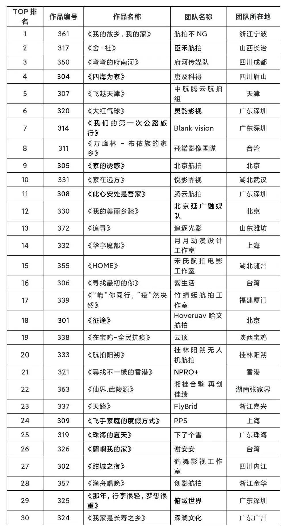 新澳门最新开奖结果记录历史查询,广泛方法评估说明_D版97.56