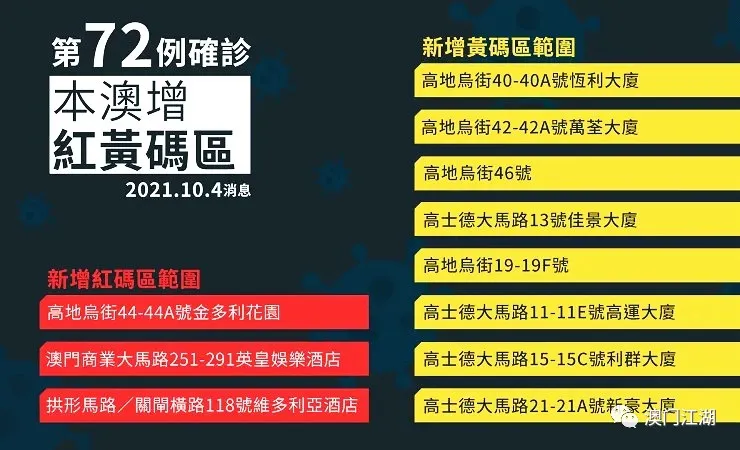 2024正版澳门跑狗图最新版今天,现状评估解析说明_zShop97.394