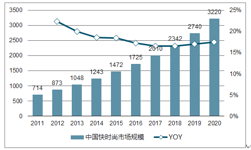 香港正版资料全年免费公开优势,实地分析数据应用_模拟版65.961