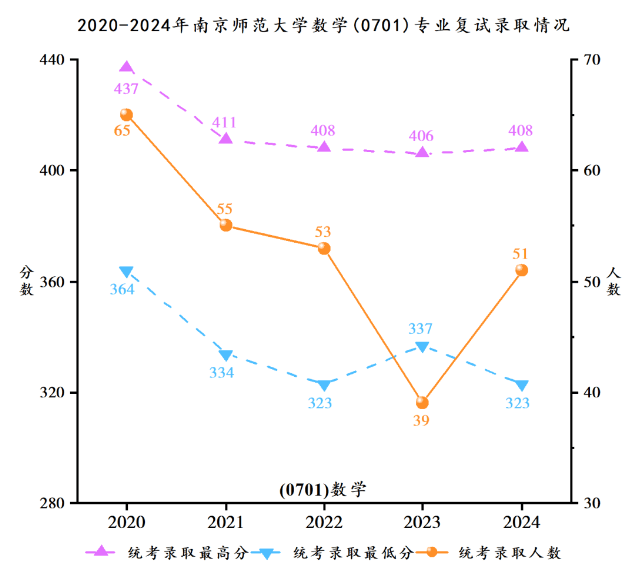 2024管家婆免费资料大全,高速方案响应解析_HDR90.602