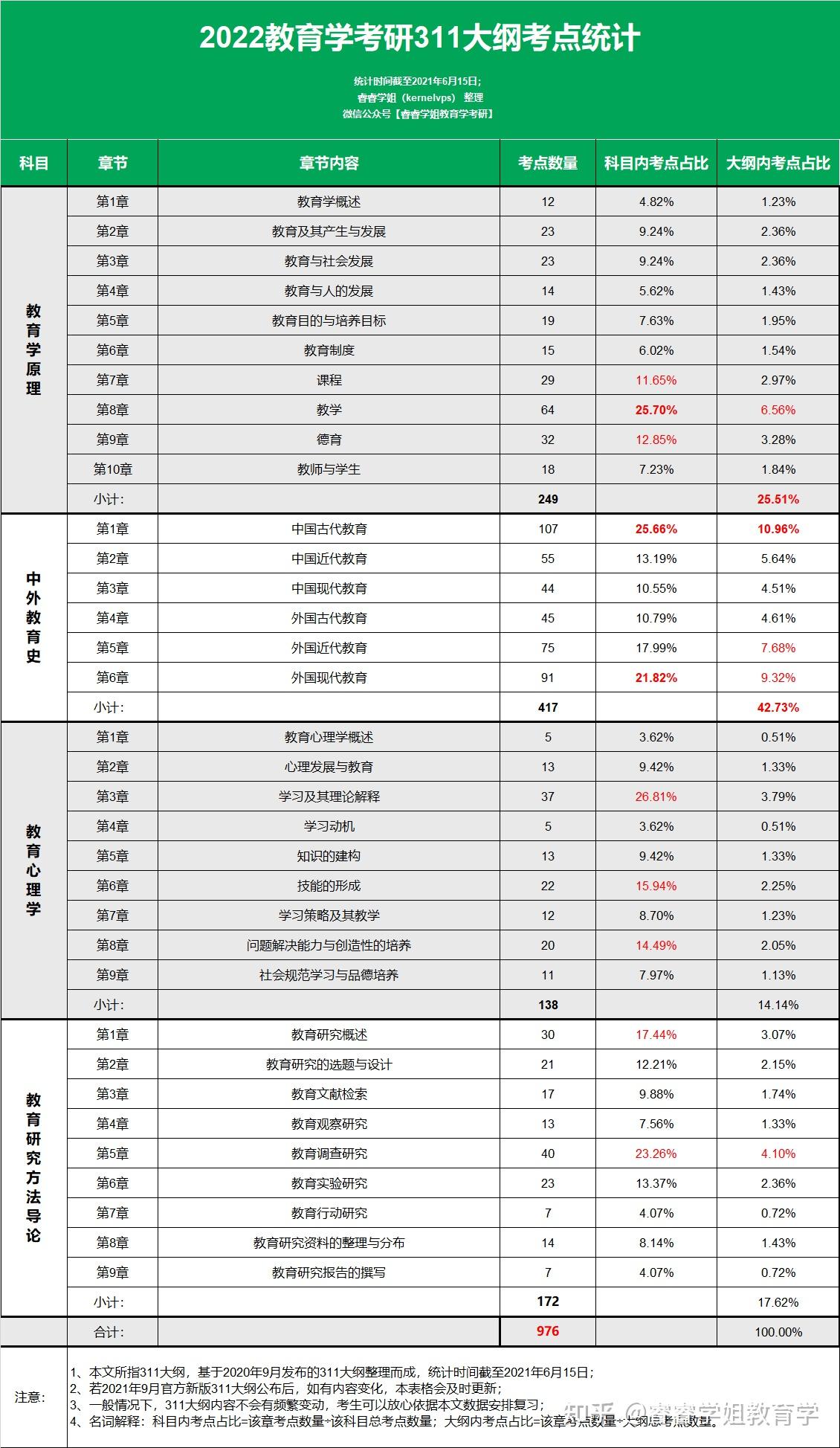 2024年新澳开奖结果查询表,专家说明解析_BT42.980