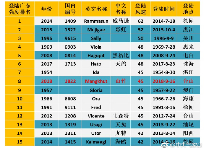 新澳门49码每天开奖吗,权威分析解释定义_QHD版70.836