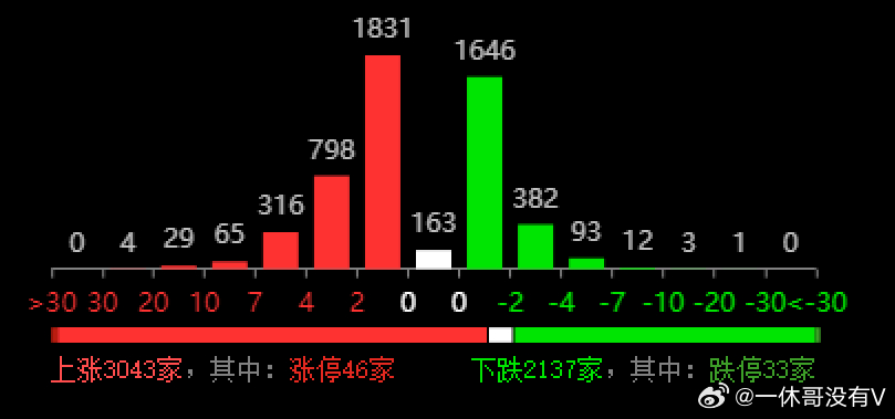 六开彩开奖结果开奖记录2024年,数据解读说明_交互版87.914