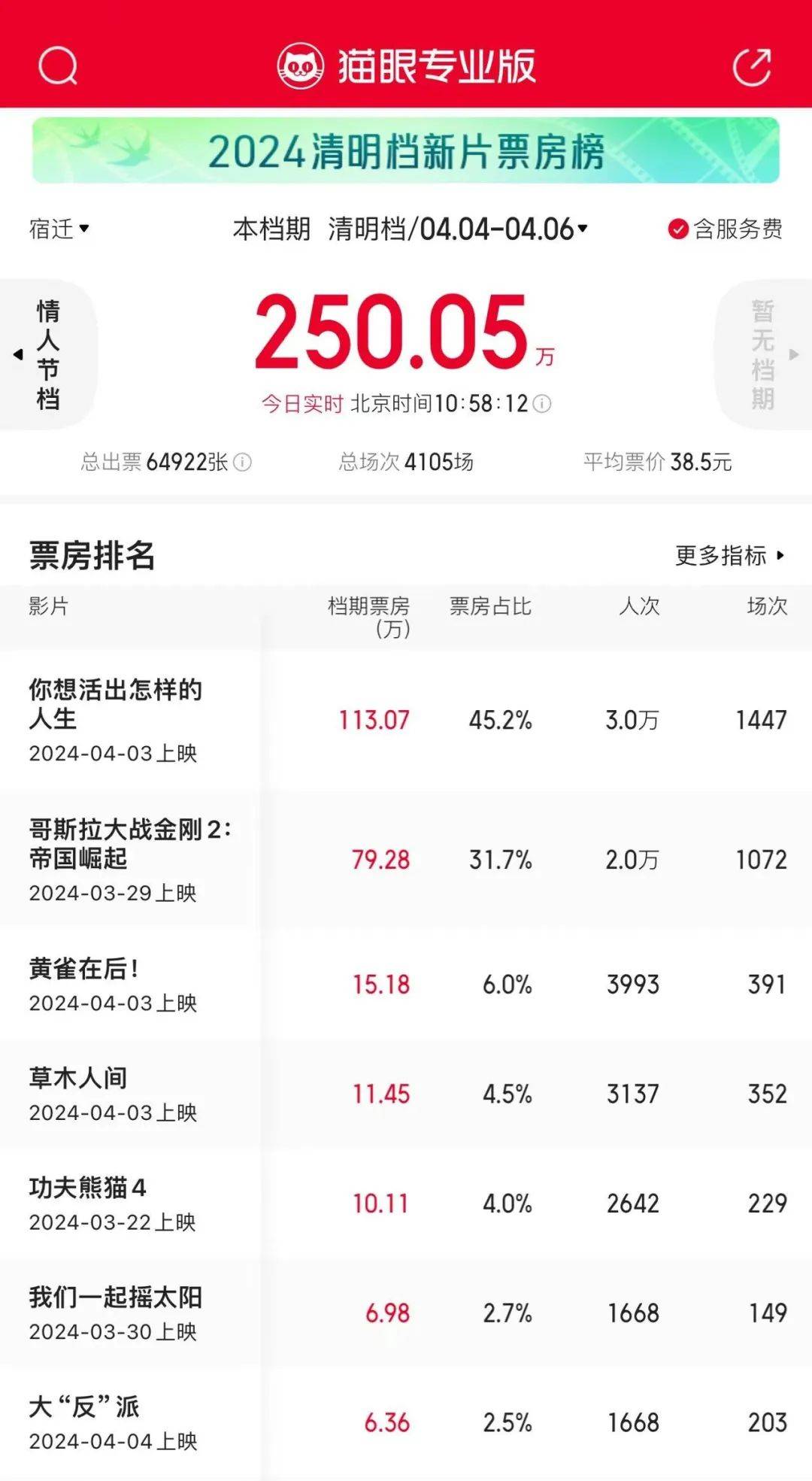 2024澳门六开彩开奖结果,全面解析数据执行_高级款96.250