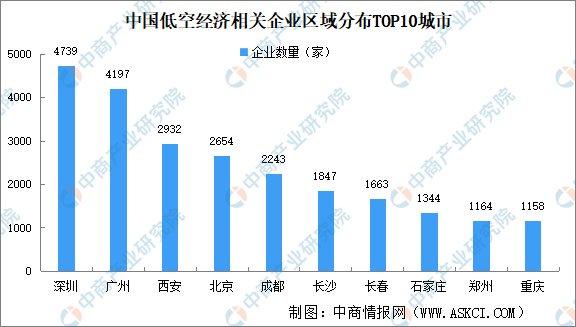 2024年资料免费大全,数据支持计划设计_模拟版92.16