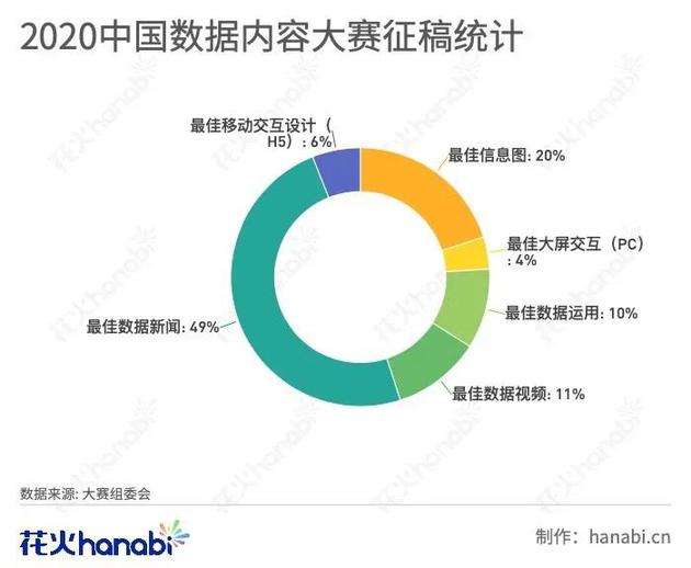 澳门最精准正最精准龙门免费,数据导向设计方案_苹果款111.700