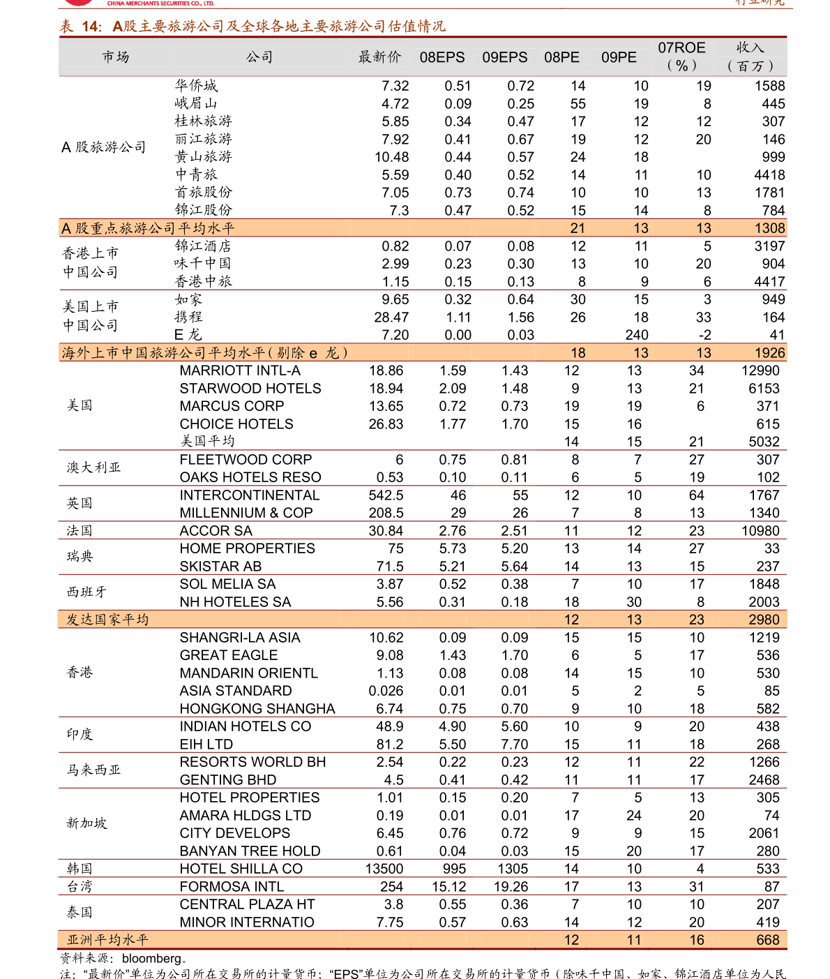 2024年新澳开奖记录,经济性执行方案剖析_手游版32.905