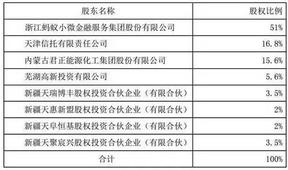 新澳门历史开奖记录查询,现状分析说明_The68.203