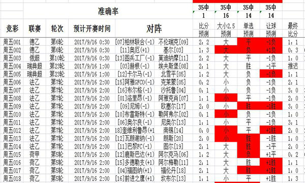 新址二四六天天彩资料246,数据引导策略解析_Z61.991