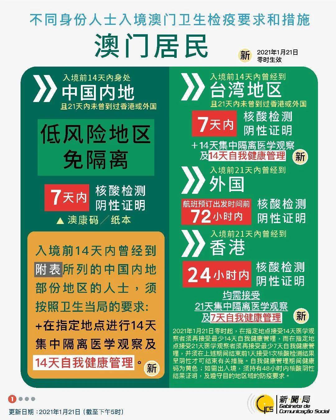 新澳门今天最新免费资料,可靠执行计划_优选版53.121