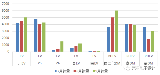 2025军人涨薪最新消息公布,数据支持执行策略_轻量版40.135