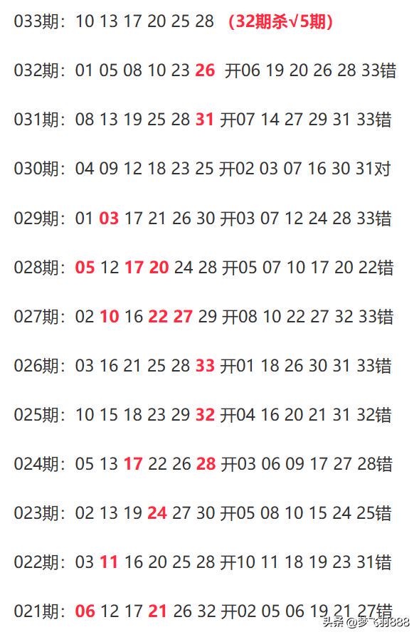 新澳今晚上9点30开奖结果,国产化作答解释落实_Max16.212