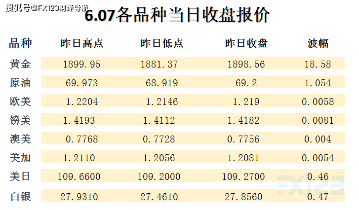 澳门天天彩期期精准,收益分析说明_模拟版56.635