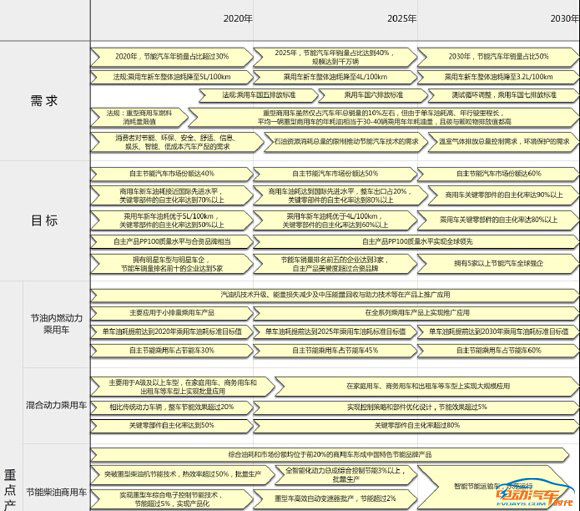 2025自主择业增资表最新消息,最佳精选解释定义_HDR87.152