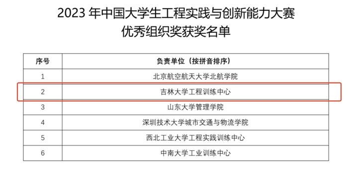 澳门六开奖最新开奖结果,实践方案设计_精英版90.252