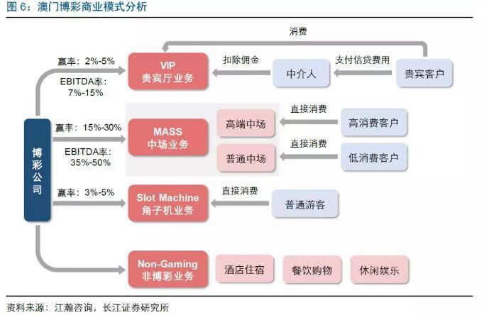 494949澳门今晚开什么454411,重要性分析方法_进阶版86.351