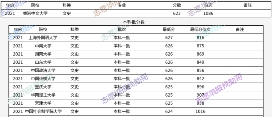 查看二四六香港开码结果,专业数据解释定义_超值版29.956