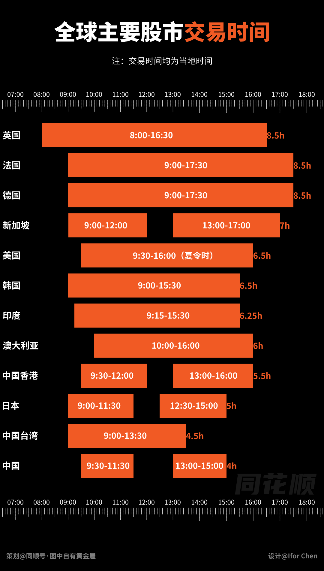 交易时间下载，高效操作指南与策略优化秘籍