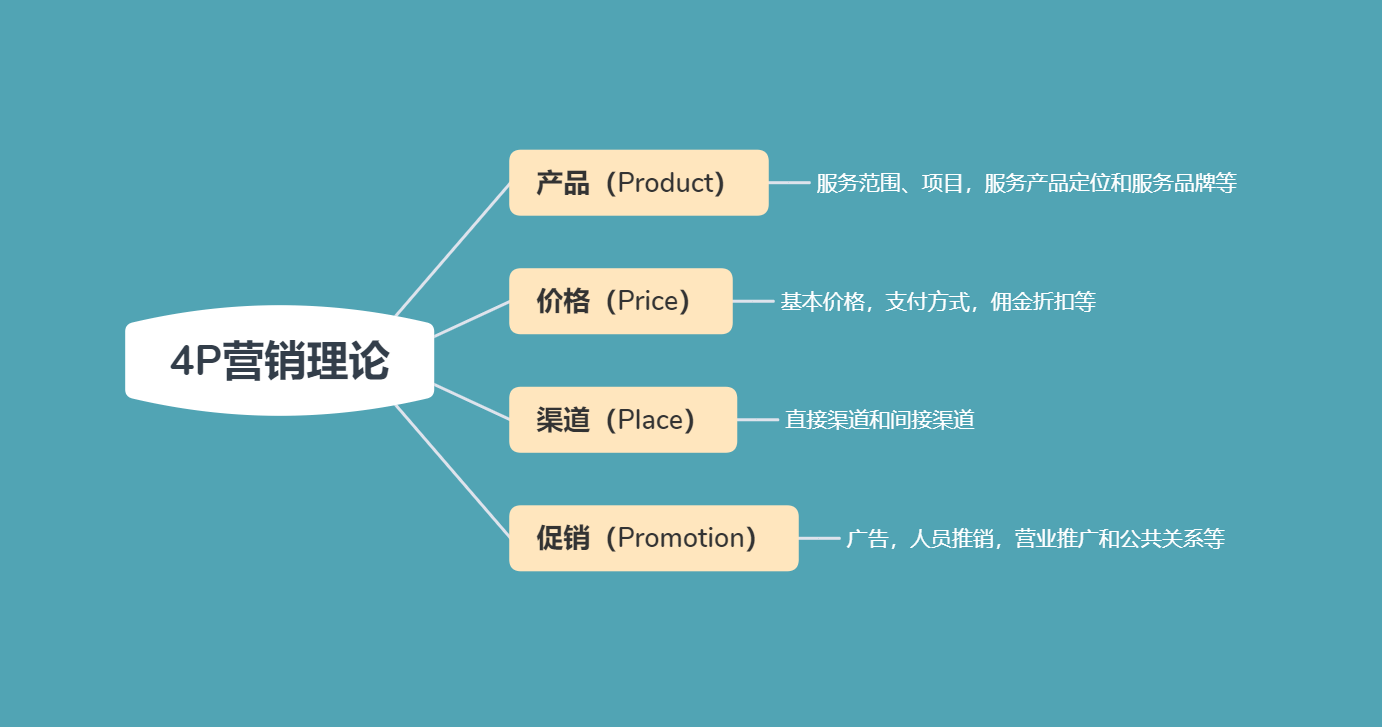 新澳11133,全面数据分析方案_试用版61.220