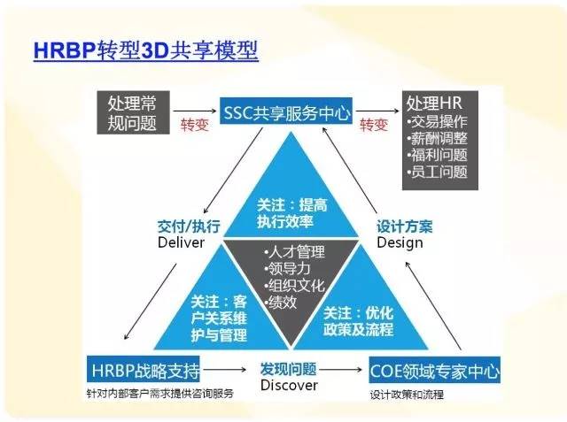 新奥最快最准免费资料,可靠性执行方案_储蓄版84.324