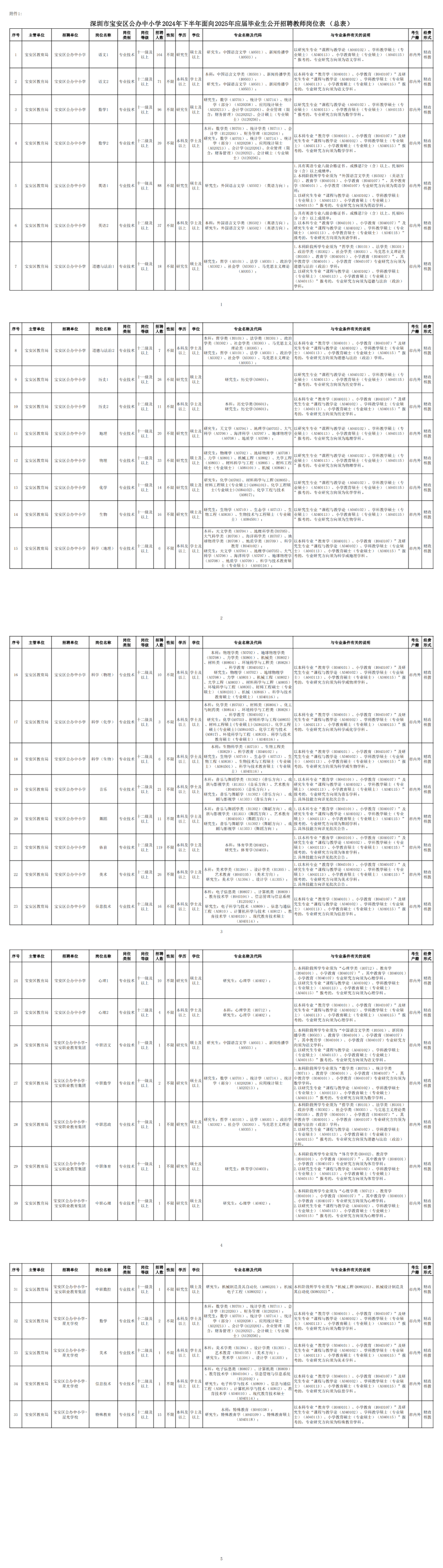 2024年新奥天天精准资料大全,最新研究解析说明_Z42.898