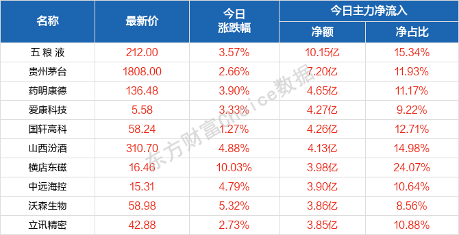 2024澳门天天开好彩大全53期,迅捷解答方案实施_精英版49.776