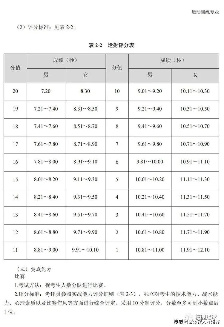 新澳2024今晚开奖资料四不像,高度协调策略执行_顶级款66.304