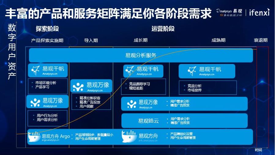 新奥精准资料免费大全,数据分析驱动执行_动态版70.133