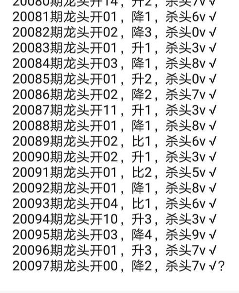 2024澳门特马今晚开奖097期,科学依据解析说明_VR95.604