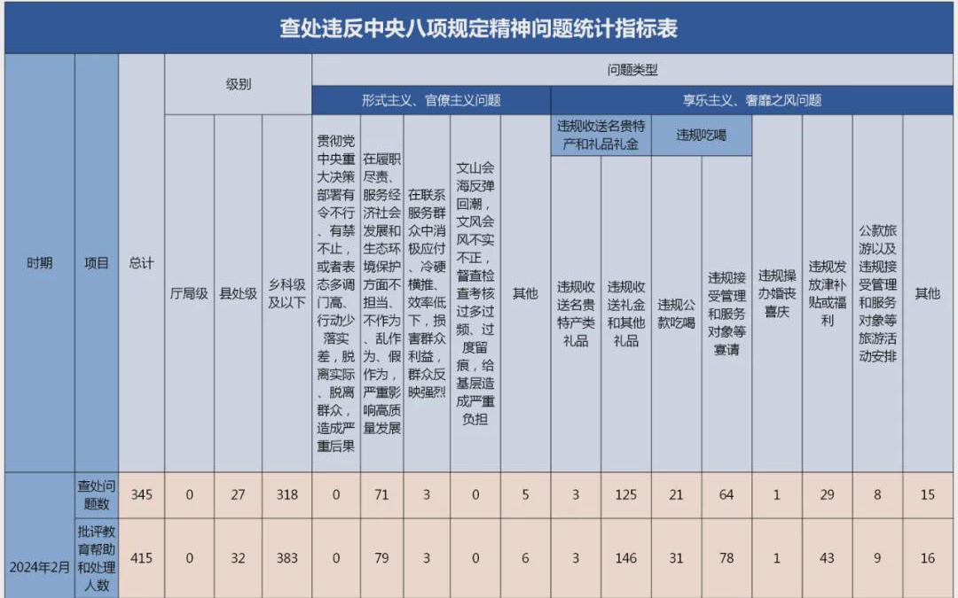 2024新澳天天正版资料大全,全面数据执行方案_网页款14.345