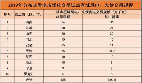 新奥门六开奖结果2024开奖记录,实践经验解释定义_进阶款65.181