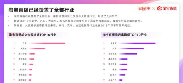 澳门一码一肖一特一中直播结果,高速响应方案规划_Essential58.960