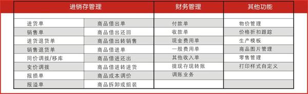 管家婆精准一肖一码100%,结构化评估推进_入门版82.327