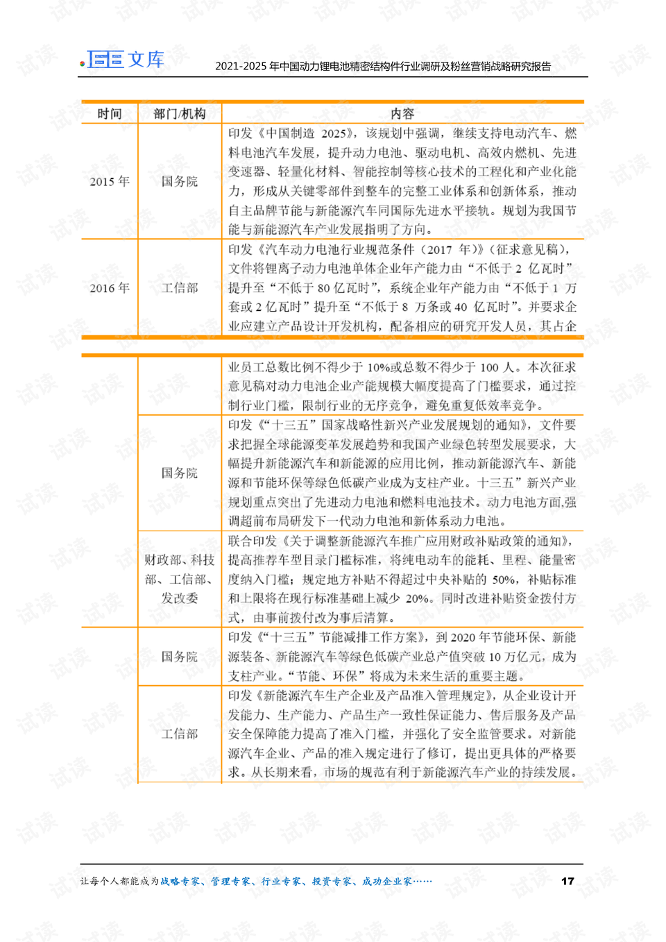 新奥长期免费资料大全,精细策略分析_粉丝款77.814