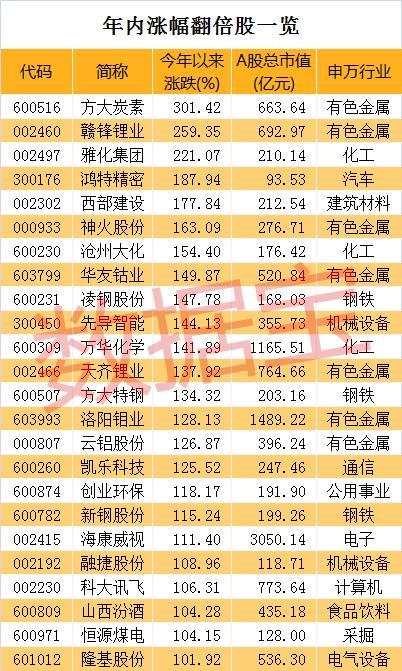 澳门王中王100期期中一期林,迅捷解答策略解析_Surface51.919