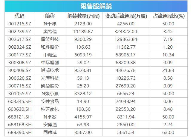 新澳天天开奖资料大全1052期,平衡性策略实施指导_粉丝款80.715