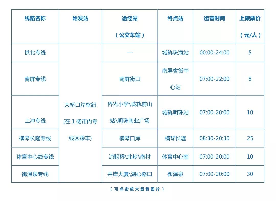 2024新澳天天免费大全,快速设计问题策略_PT21.271