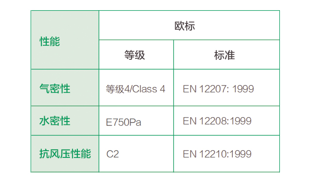 新奥门六开奖结果2024开奖记录,衡量解答解释落实_复刻版53.205