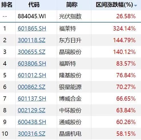 494949香港大众网开奖号码,可靠执行计划策略_界面版82.865