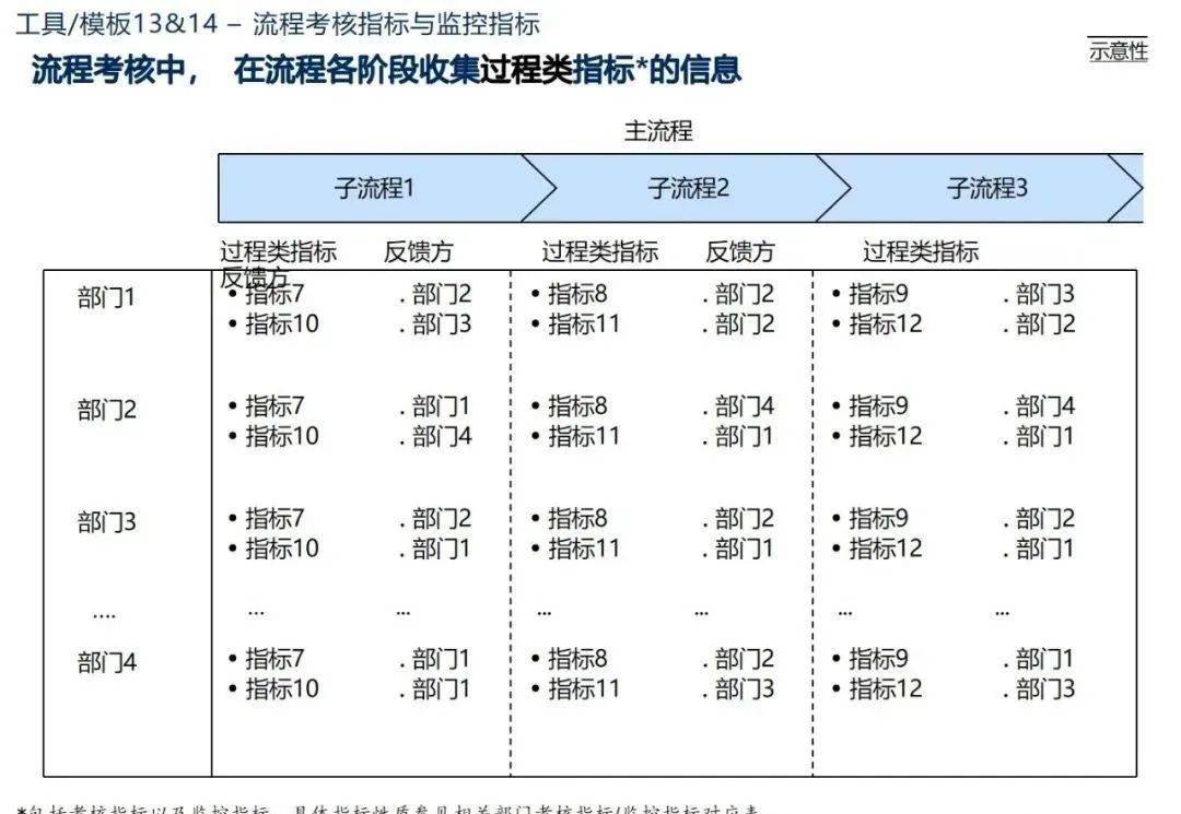 一肖一码精准100一肖中特,结构化推进评估_UHD20.723