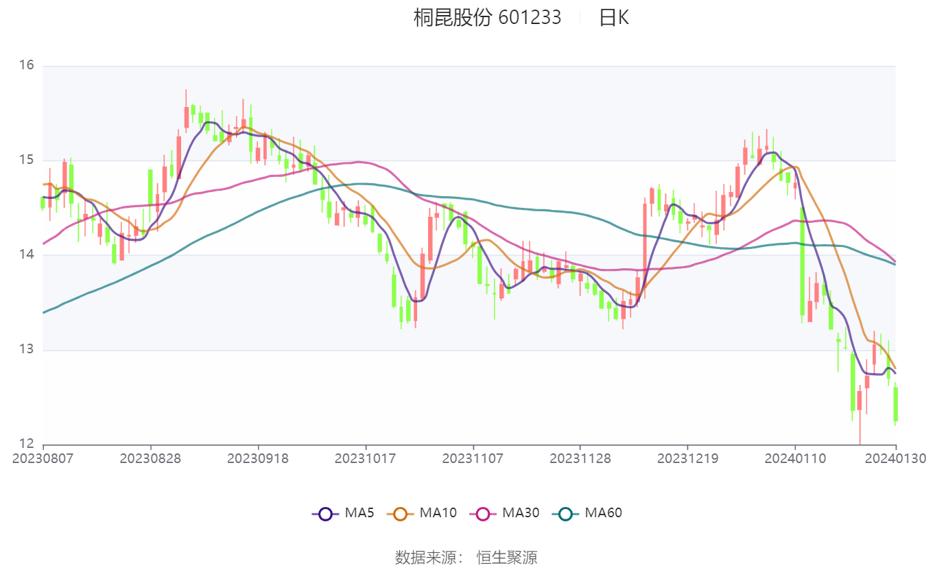 新澳开奖历史记录查询,新兴技术推进策略_T99.476