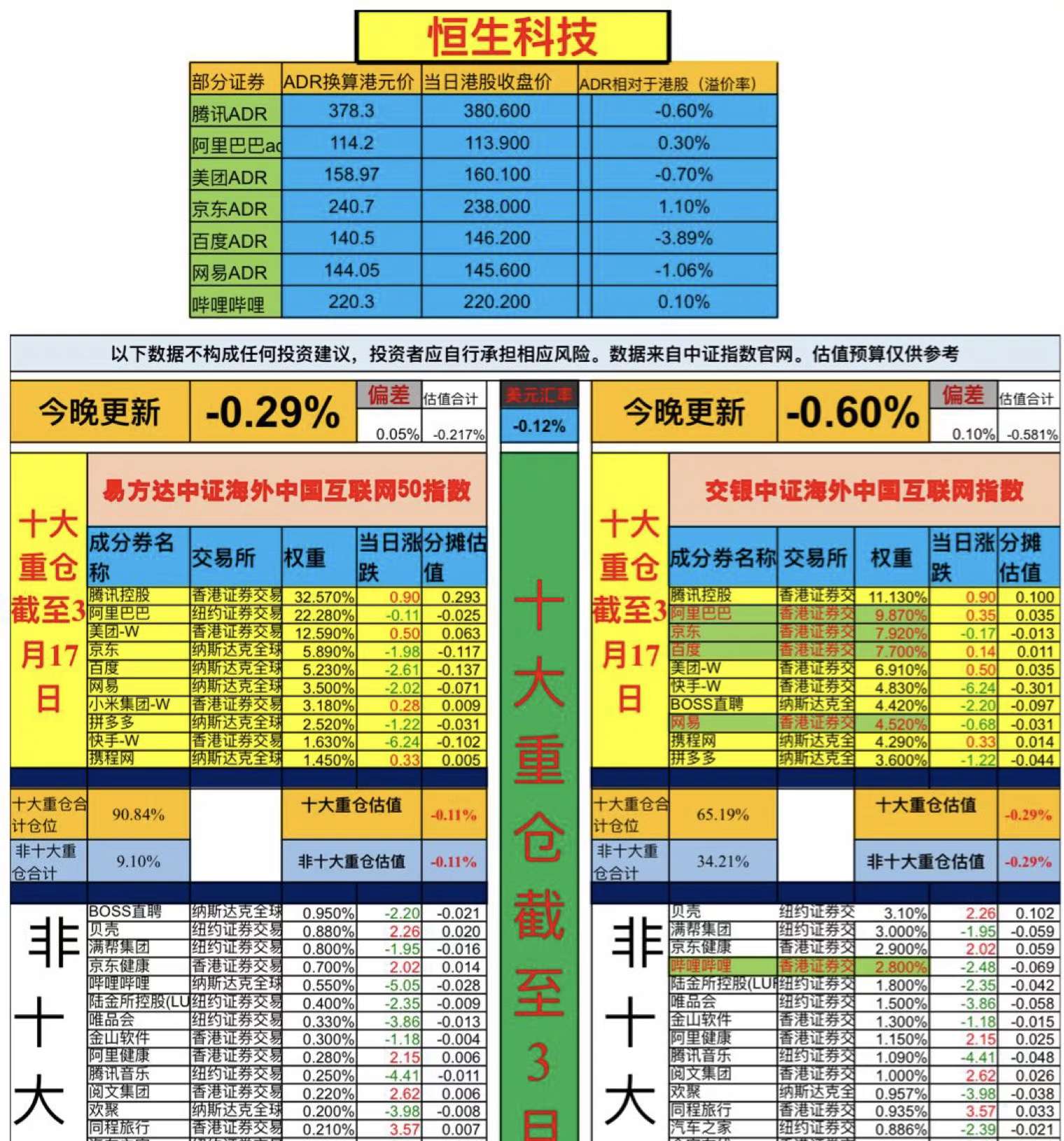 新澳门今晚精准一肖,预测说明解析_FHD15.697