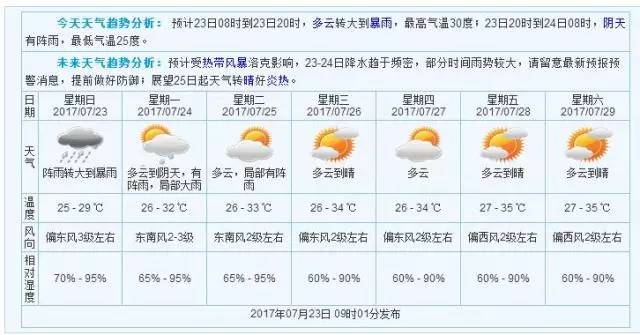 2024年香港港六+彩开奖号码,专业评估解析_尊贵版88.994