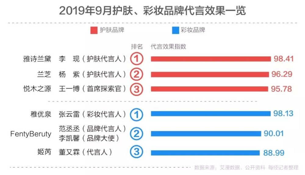 澳门管家婆-肖一码,数据整合执行方案_Max95.724